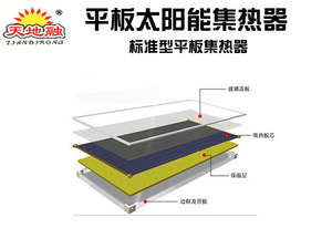 标准型平板太阳能集热器